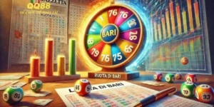 Tính toán chuẩn giúp người chơi biết rõ vốn bỏ ra và khả năng trúng